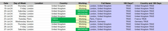 Travel tracking spreadsheet