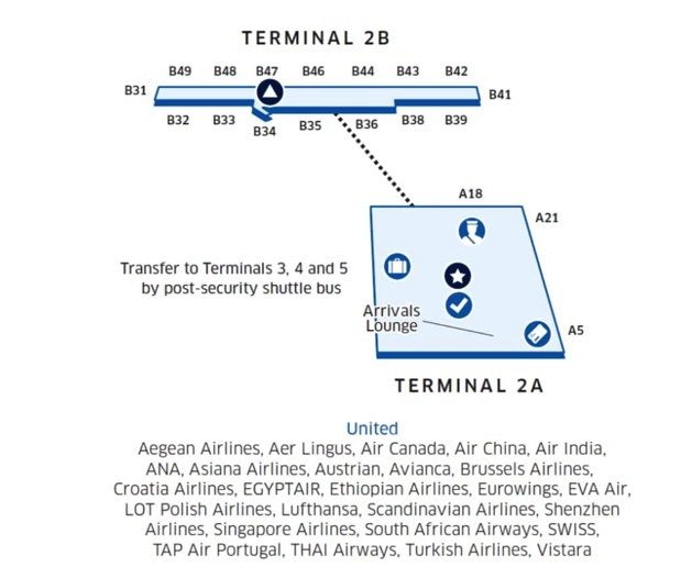 Consolidated LHR connection time logistics Page 30 FlyerTalk