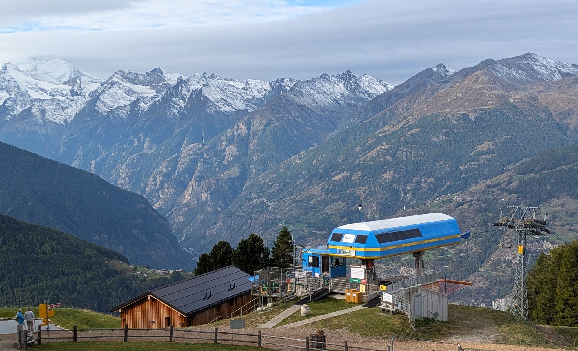 Top station GIW