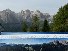 Signs for understanding what you're looking at