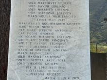 The fallen of Malfa during two World Wars.   Every Italian town and village has these memorials and so often the last names are the same so brother after brother taken from the same family.