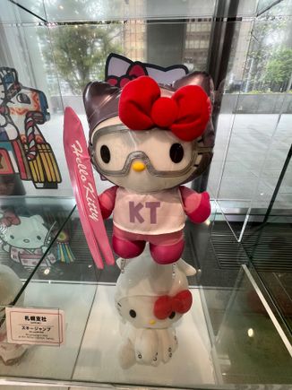 Hello Kitty - Japan's iconic ambassador