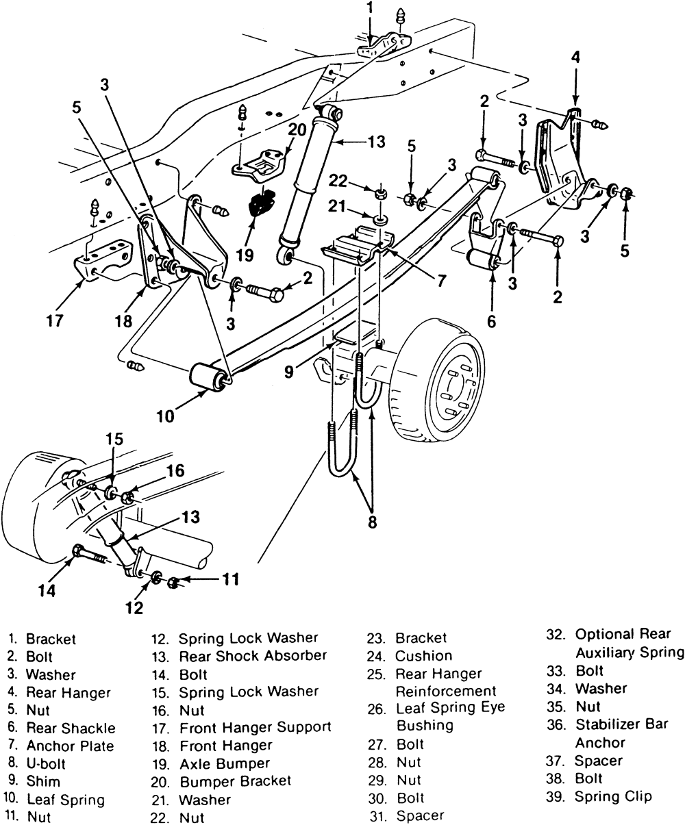 Leaf spring rebuild parts - Ford Truck Enthusiasts Forums 88 ford e 150 wiring diagram 