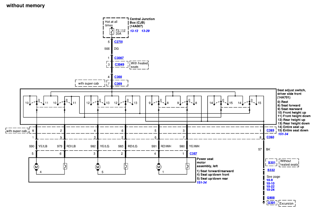 Wiring Diagram 2004 Ford Expedition Front Door