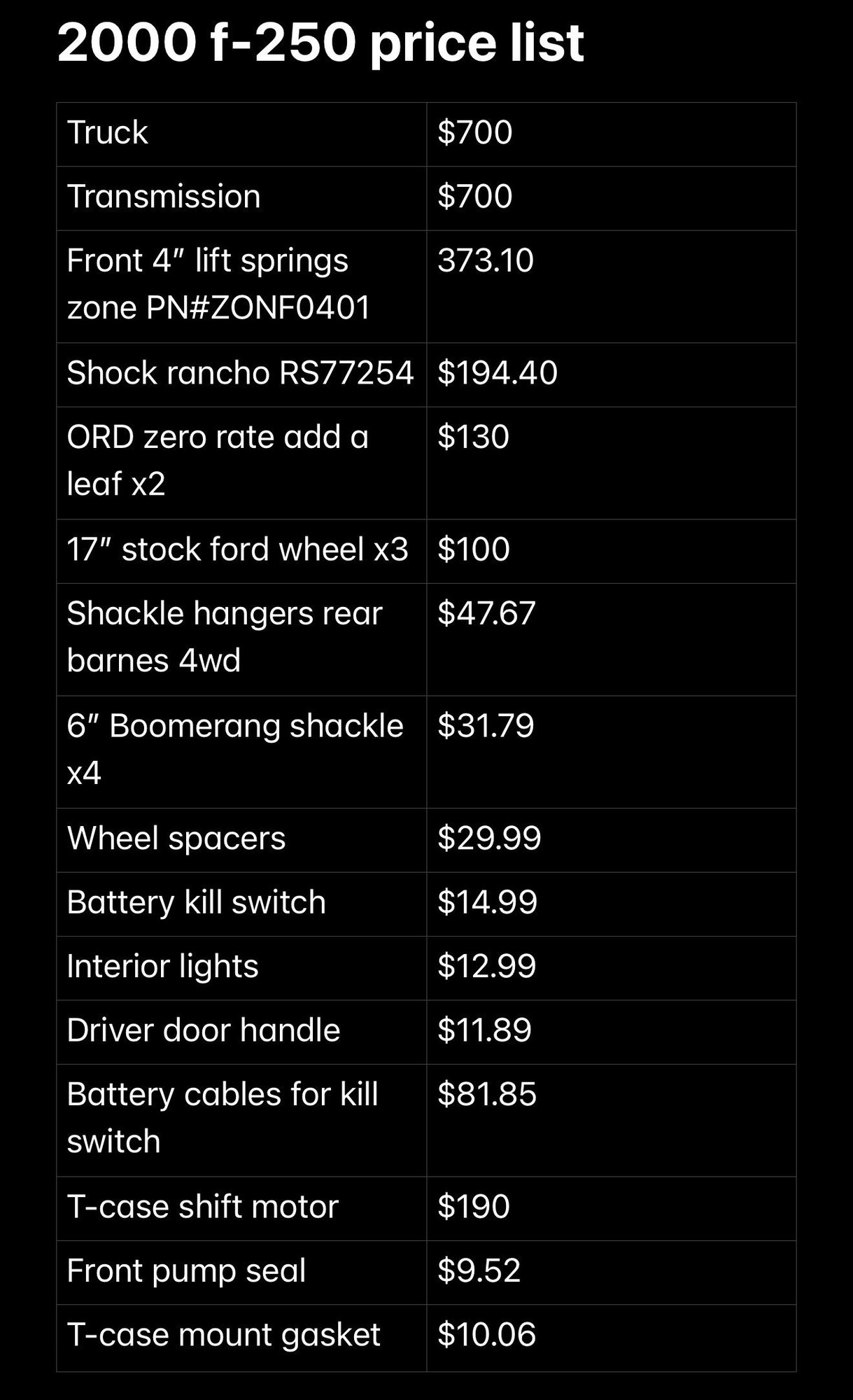 Here�s the current price list for the truck I�ll be adding to this as time goes on.
