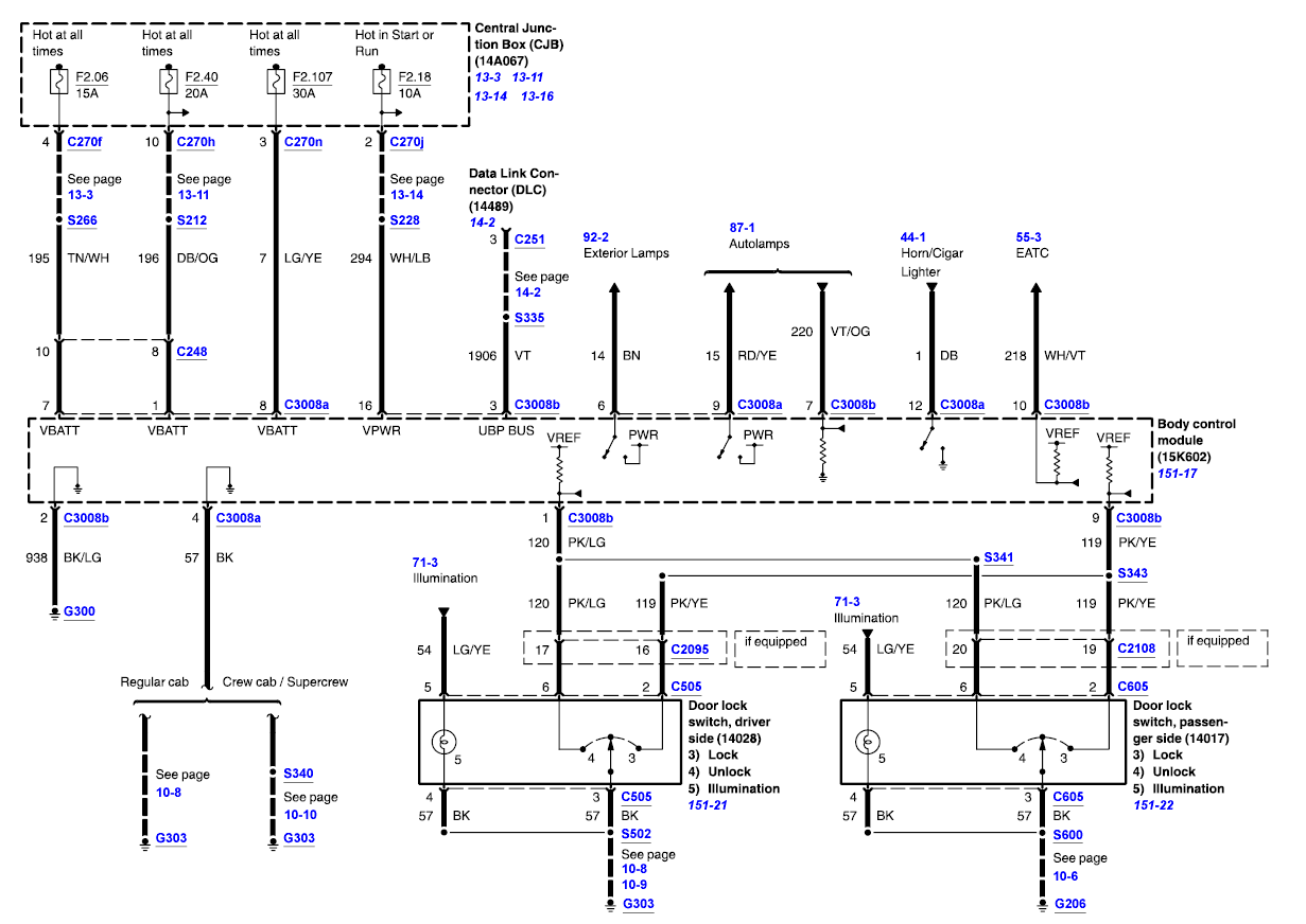 Door locks not working. Ford Truck Enthusiasts Forums
