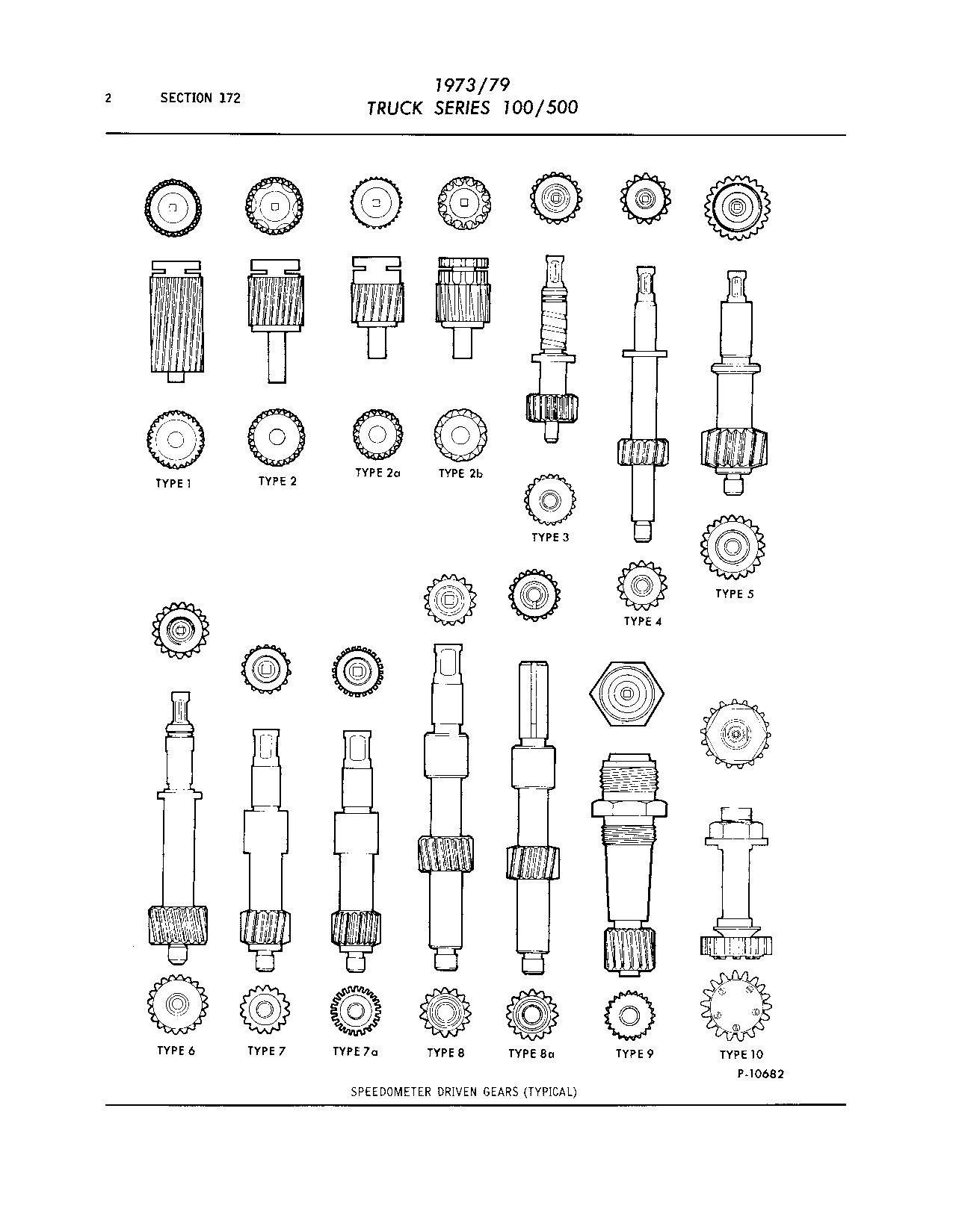 C6 speedometer driven gear Ford Truck Enthusiasts Forums