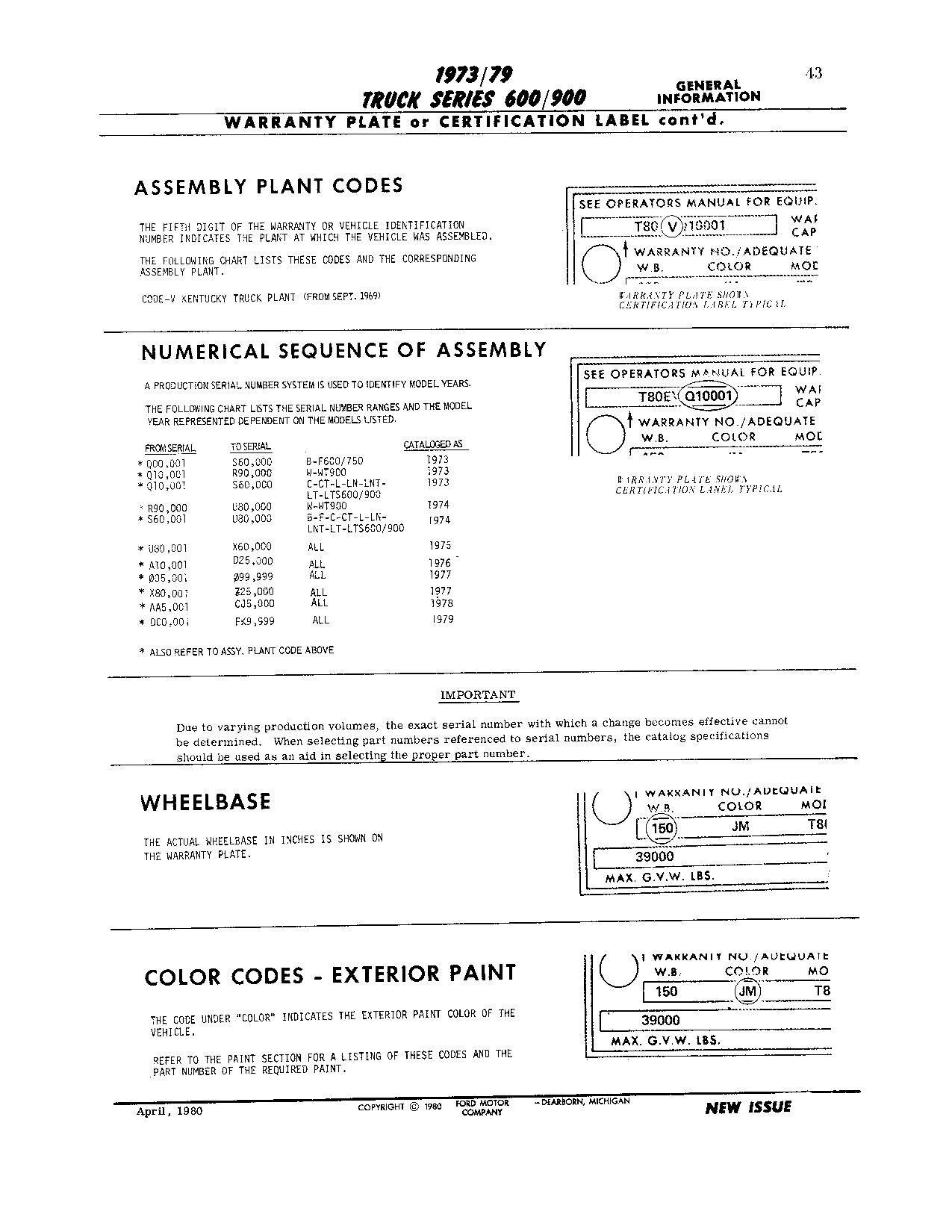 Late 70's L series door tag decode help Ford Truck Enthusiasts Forums