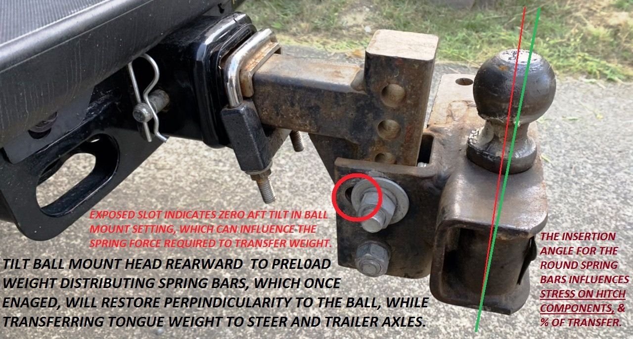 HELP! Keep bending hitch pins 3” hitch. Page 2 Ford Truck