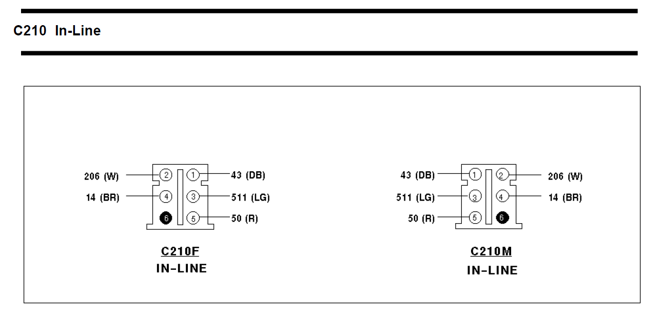 Brake Controller C210