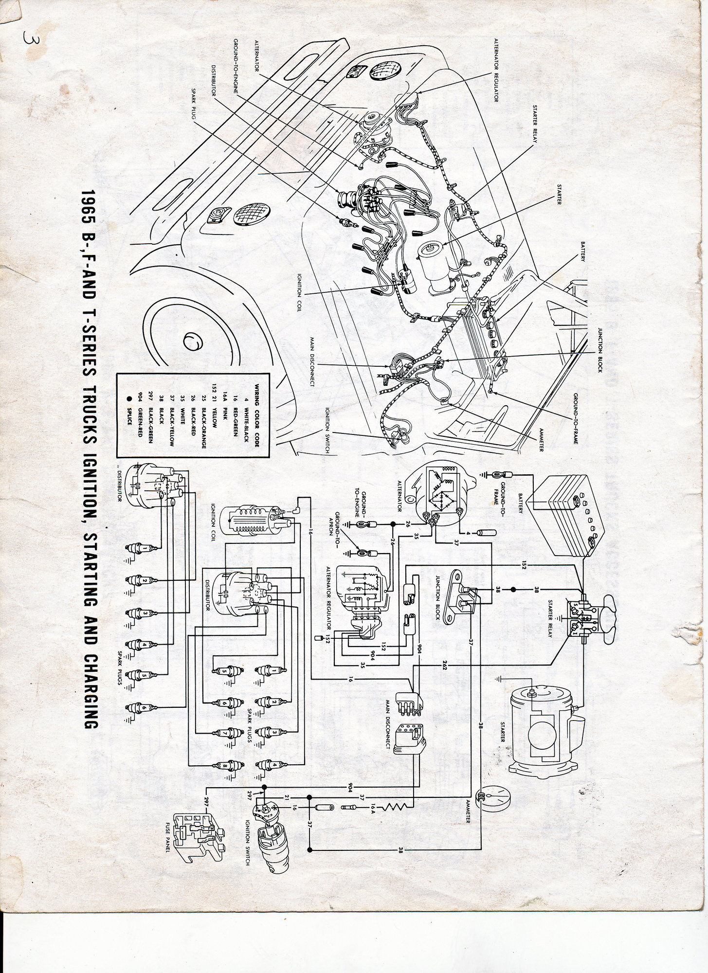 1965 solenoid wiring? - Ford Truck Enthusiasts Forums