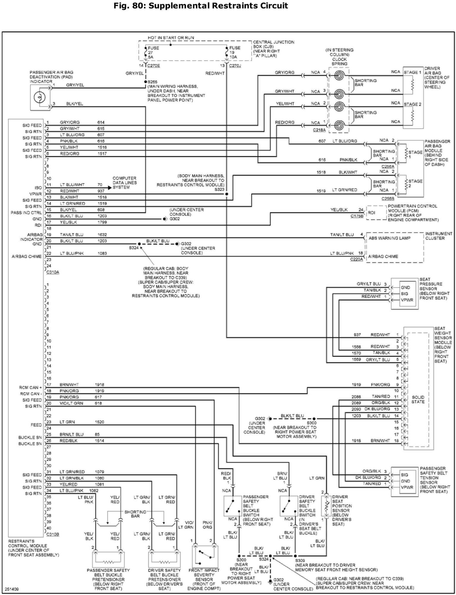 04-08 Super Duty Firewall differences (for dash swap ... 2007 f150 airbag wiring diagram 