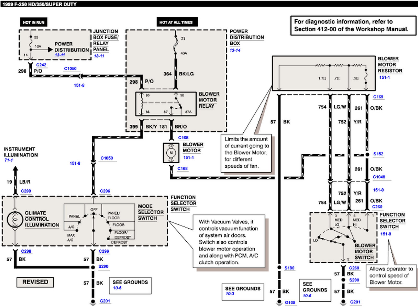 Diagram  2000 F450 Wiring Diagram Fan Motor Full Version
