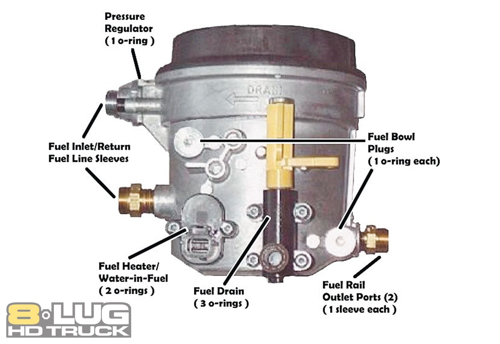 E99 73 Fuel Pressure Issue Page 3 Ford Truck Enthusiasts Forums.
