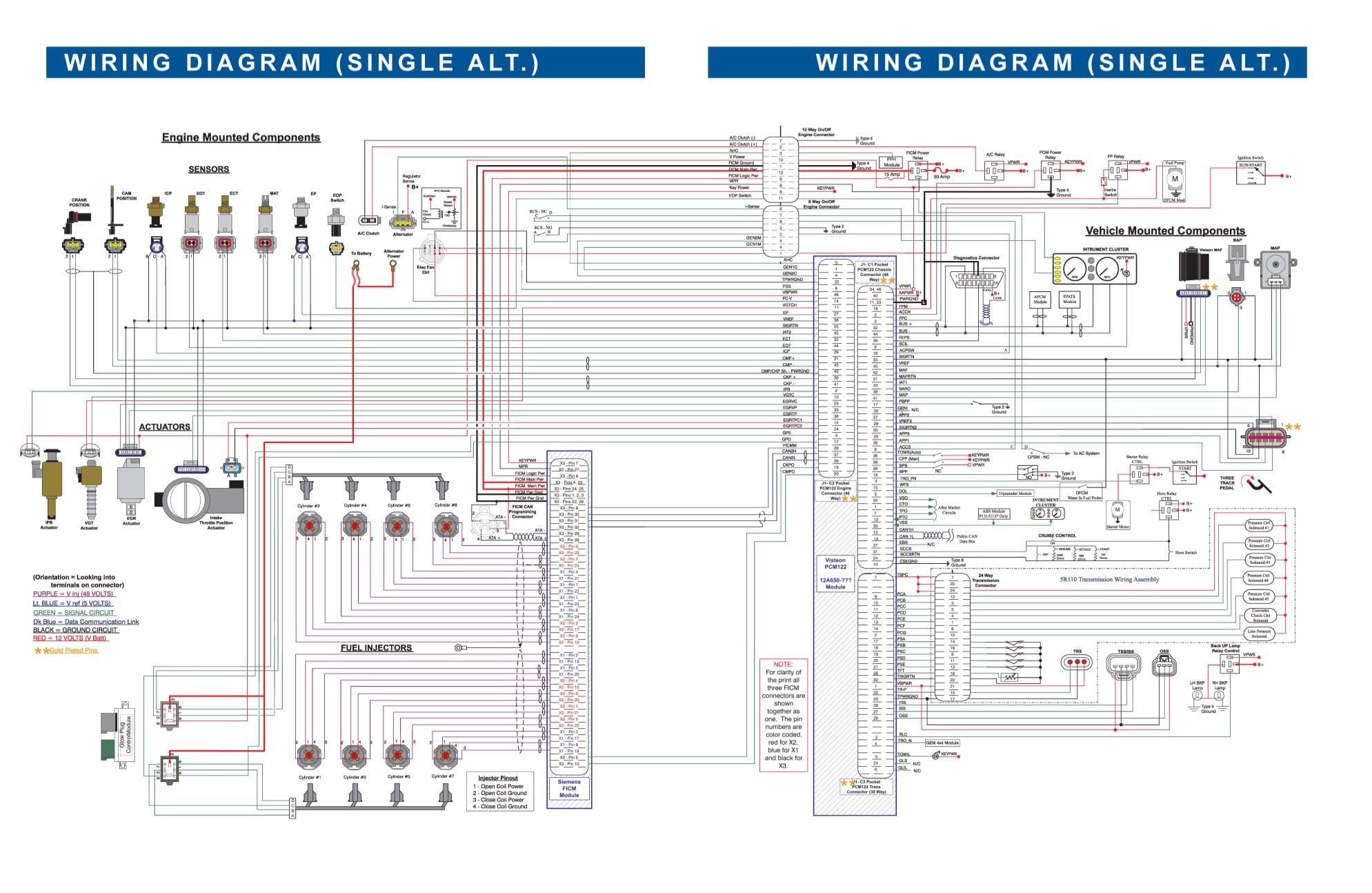 6.0 middle PCM connector - Ford Truck Enthusiasts Forums  2005 Ford 6.0 Ipr Wiring Diagram    Ford Truck Enthusiasts