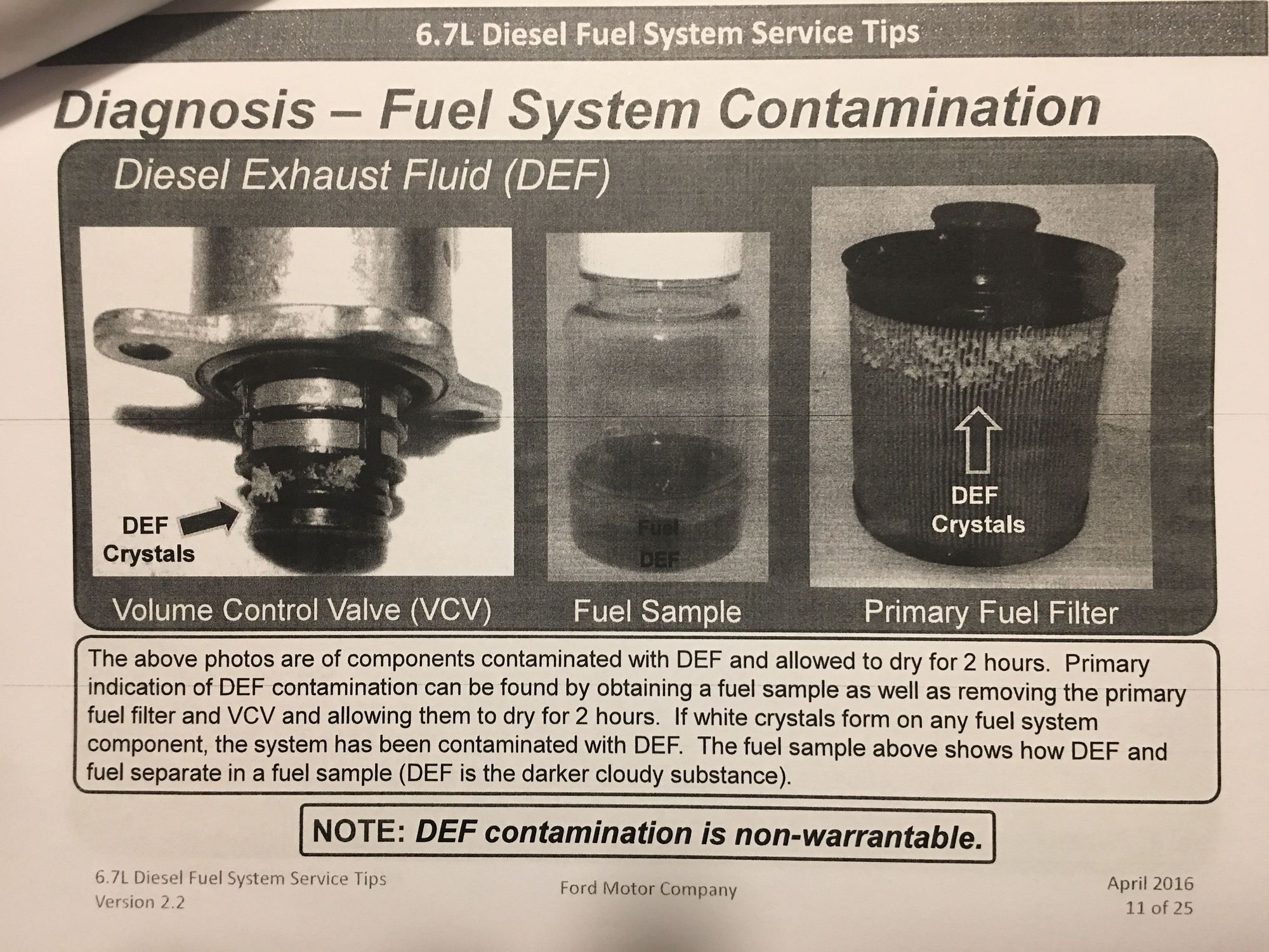 DEF Fuel Contamination Ford Truck Enthusiasts Forums