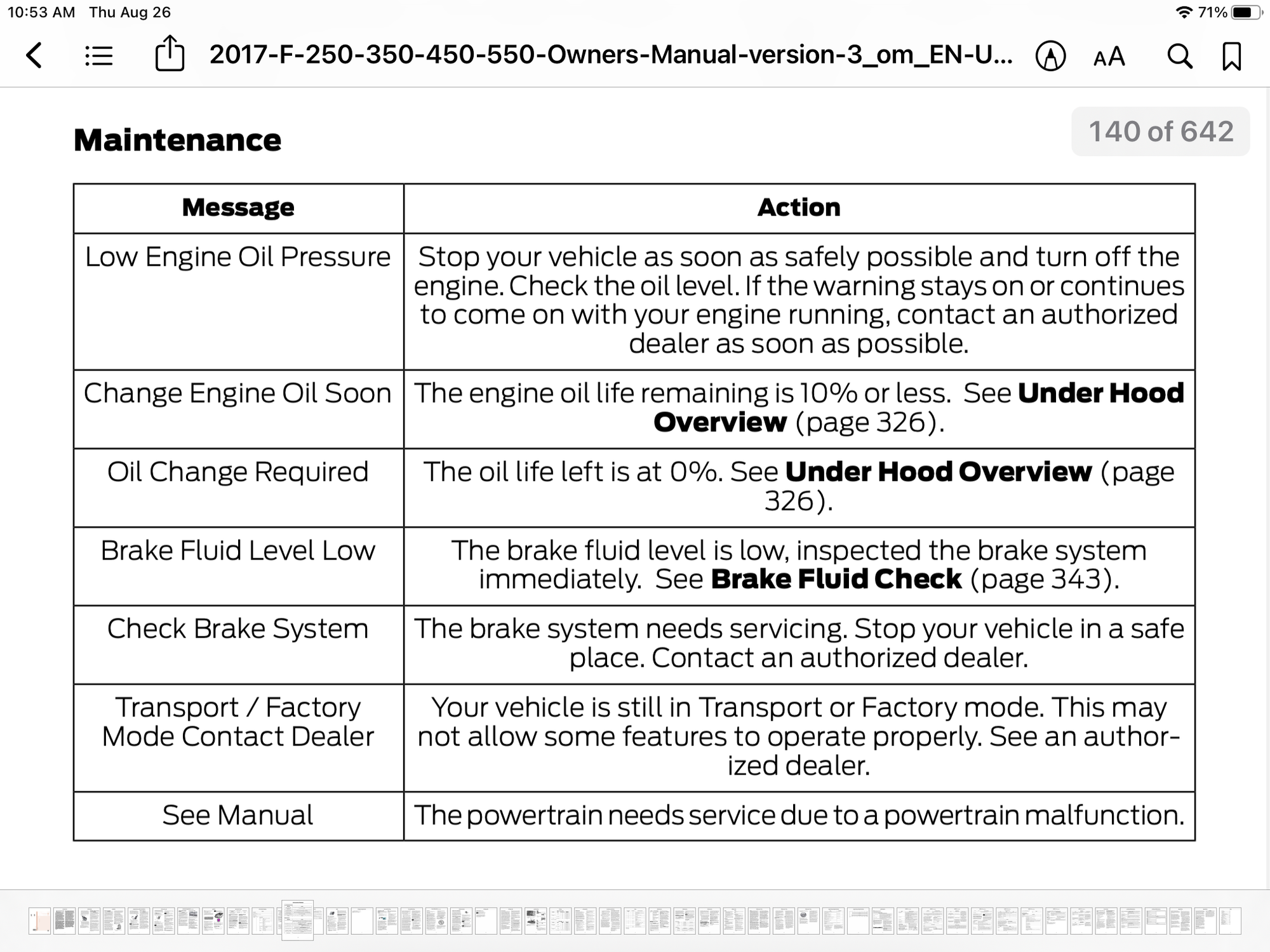 Oil change indicator Ford Truck Enthusiasts Forums