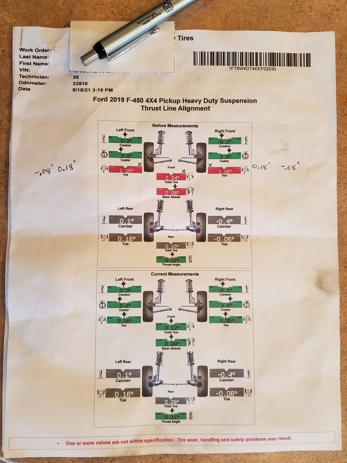 Steering Wheel Not Straight Ford Truck Enthusiasts Forums