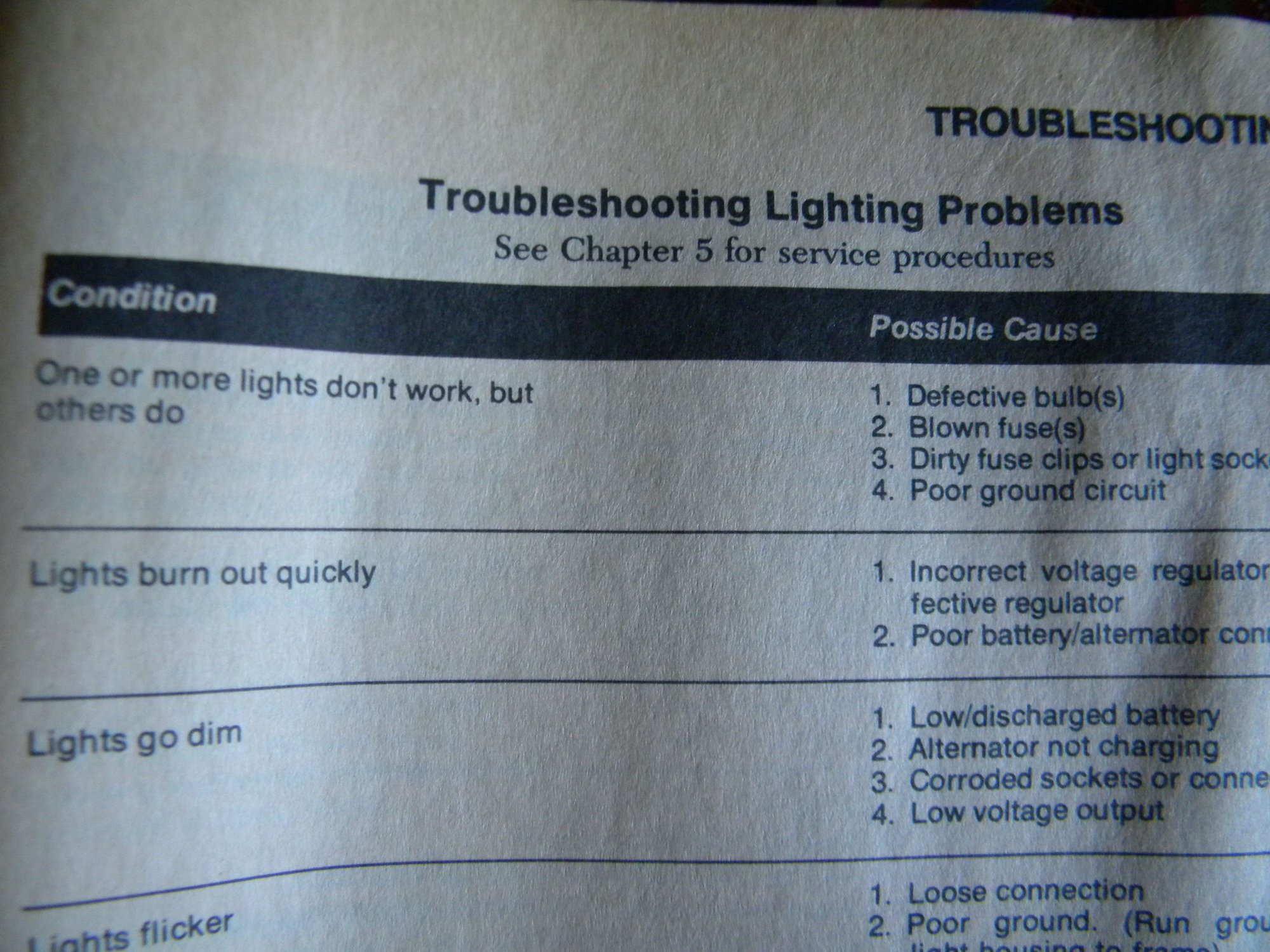 2004 ford star transmission light flashing