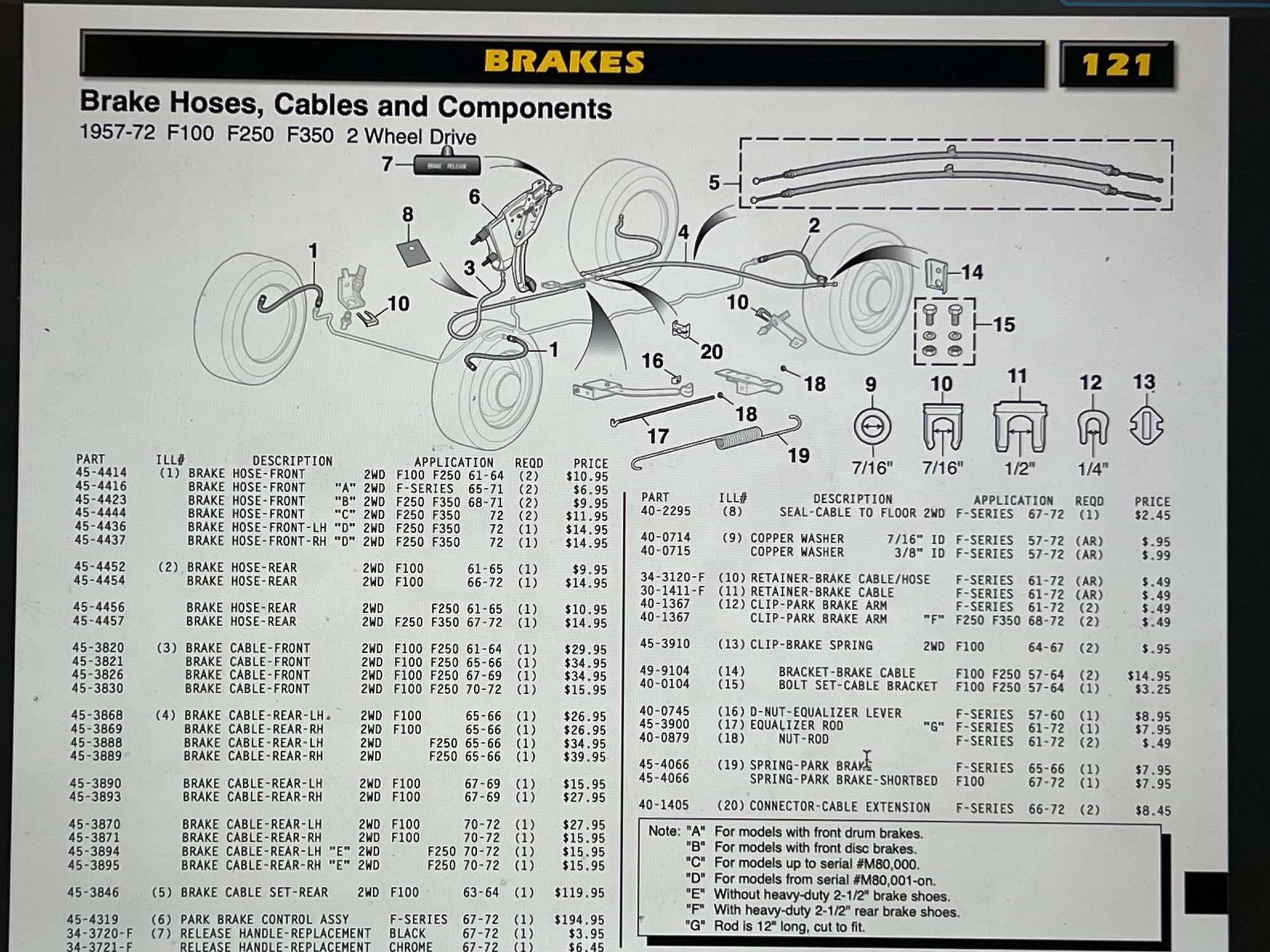 65 f100 brakes and steering questions Ford Truck Enthusiasts Forums
