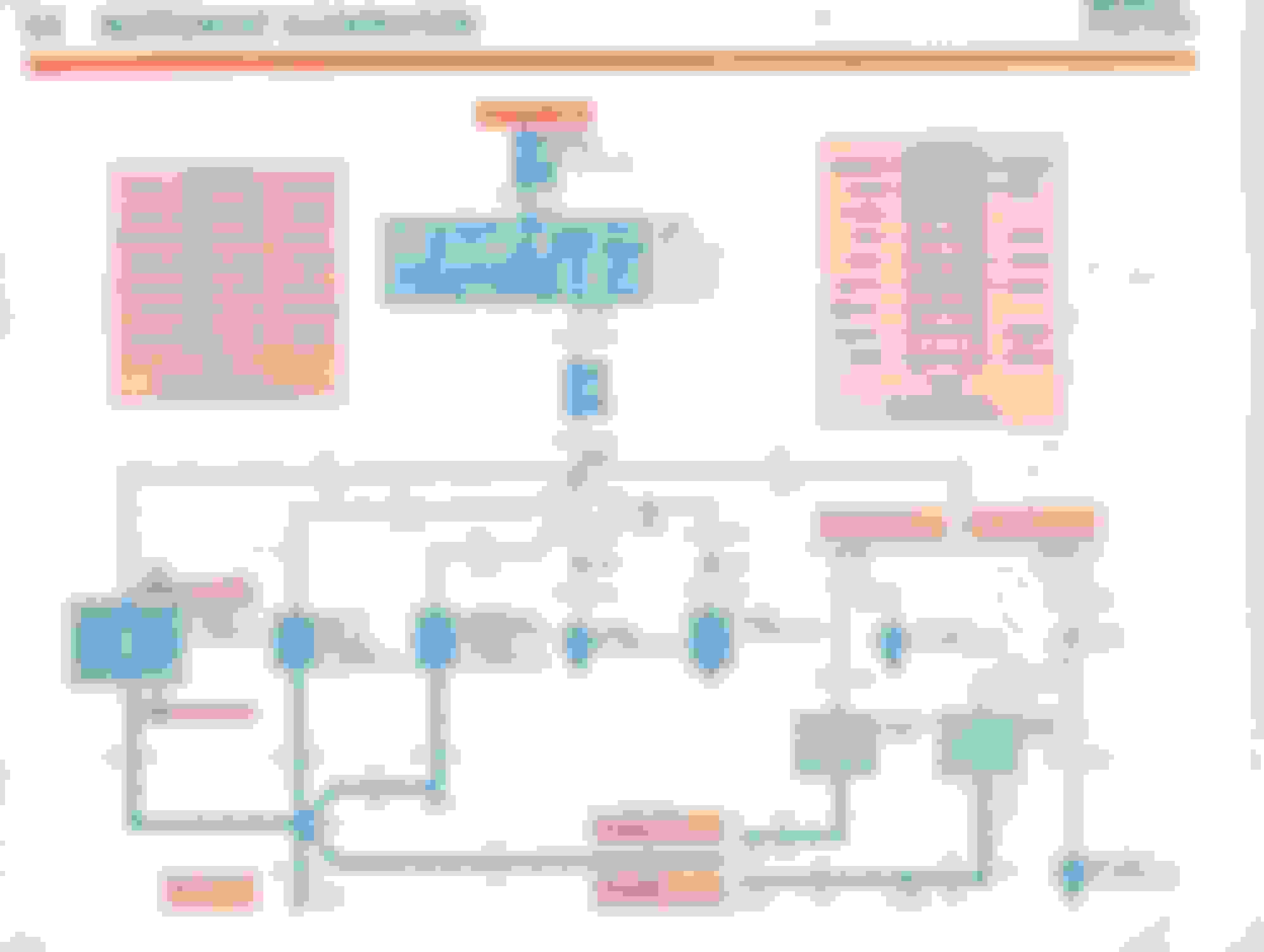 1981 F100 gauge cluster wiring diagram ? - Ford Truck Enthusiasts Forums
