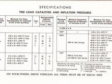 '69 F-Series Owners Manual (Complete) (Album 2 of 2)