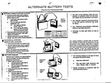 Alternate Battery Tests pg.13