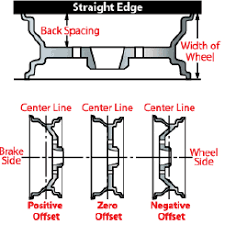 How do I get off this danged brake caliper - Page 2 - Ford Truck