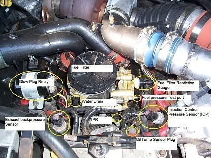 1996 f350 no start - Page 3 - Ford Truck Enthusiasts Forums