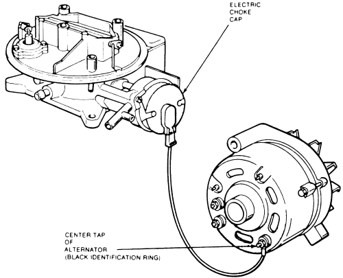 Hod to know.. carb questions - Ford Truck Enthusiasts Forums