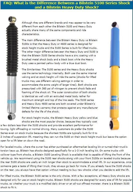 Bilstein 4600 Shock Specs Chart