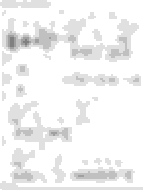 Where is my driveline slop coming from? Page 2 Ford Truck