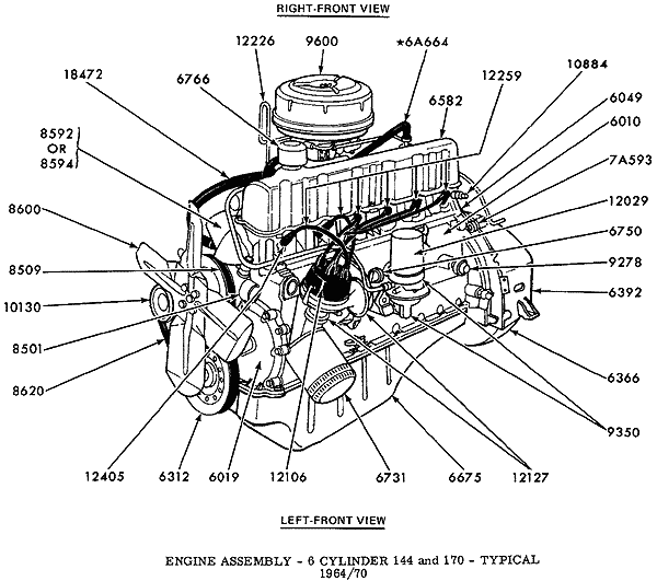 67 170 ci Temp sender location Ford Truck Enthusiasts Forums