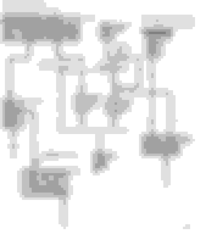 Red Brake Warning Light Ford Truck Enthusiasts Forums