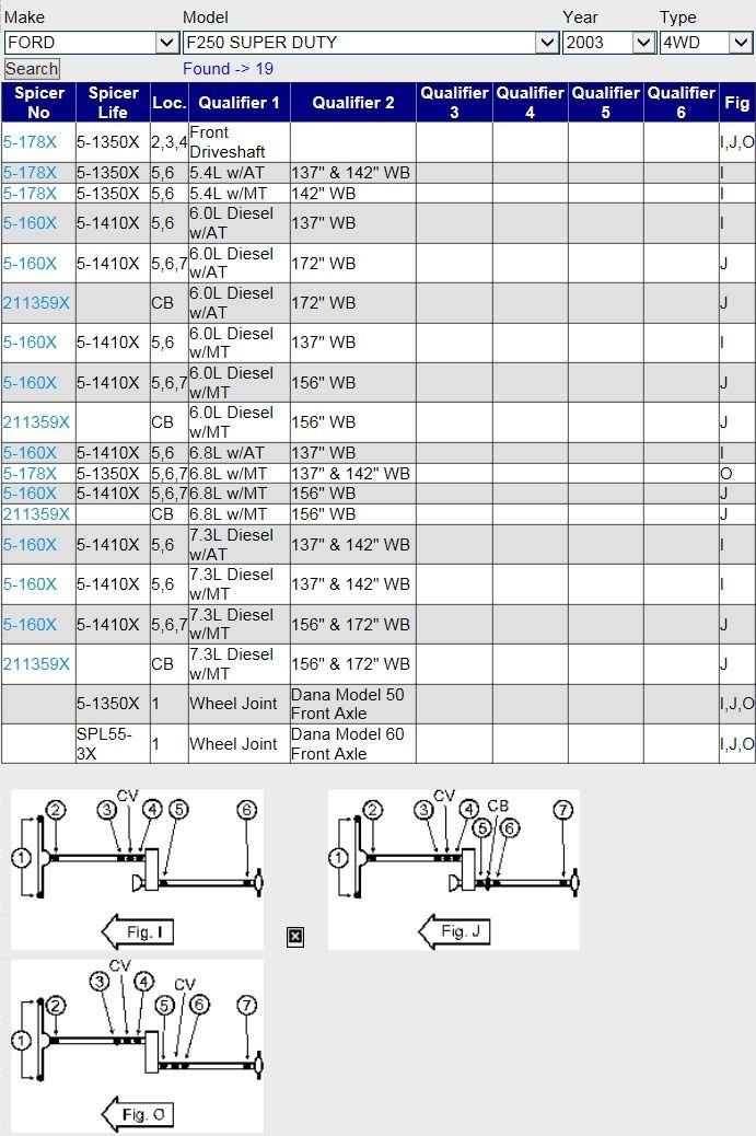 Ujoint part numbers Ford Truck Enthusiasts Forums