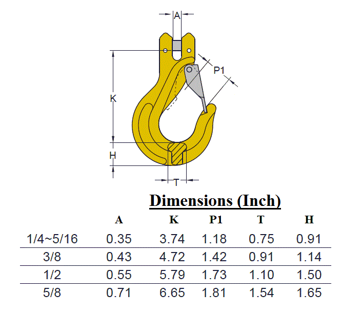 TowChain clevis hooks don’t fit 2020 f25 Ford Truck Enthusiasts Forums