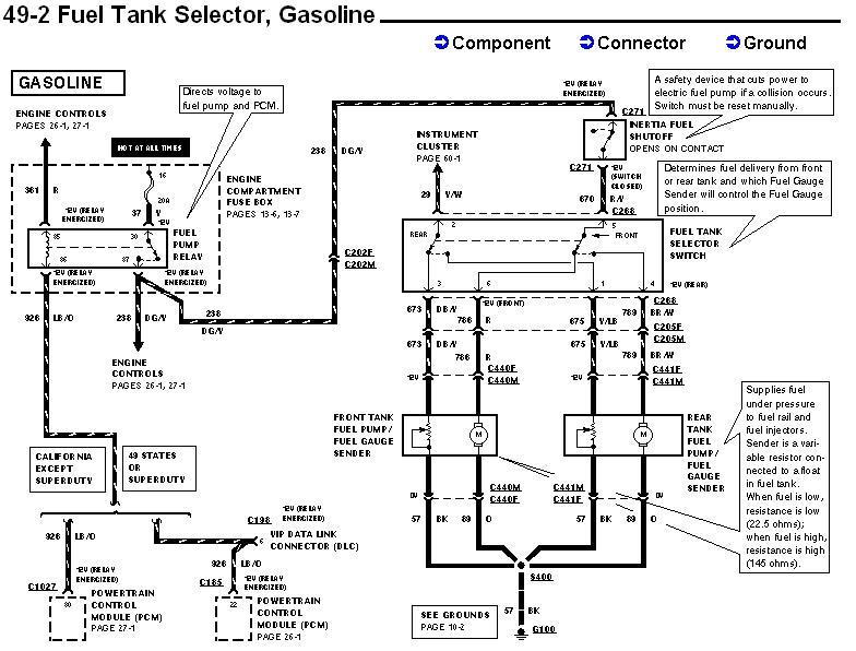 Gas Tank Gauge - Ford Truck Enthusiasts Forums ford fuel tank selector switch wiring diagram 