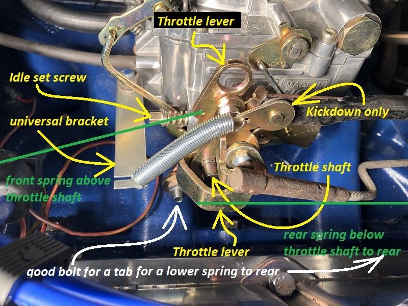 Edelbrock AVS carb linkage issue Ford Truck Enthusiasts Forums