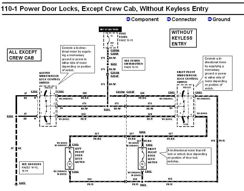 Diagram  2006 Ford F 250 Door Lock Wiring Full Version Hd