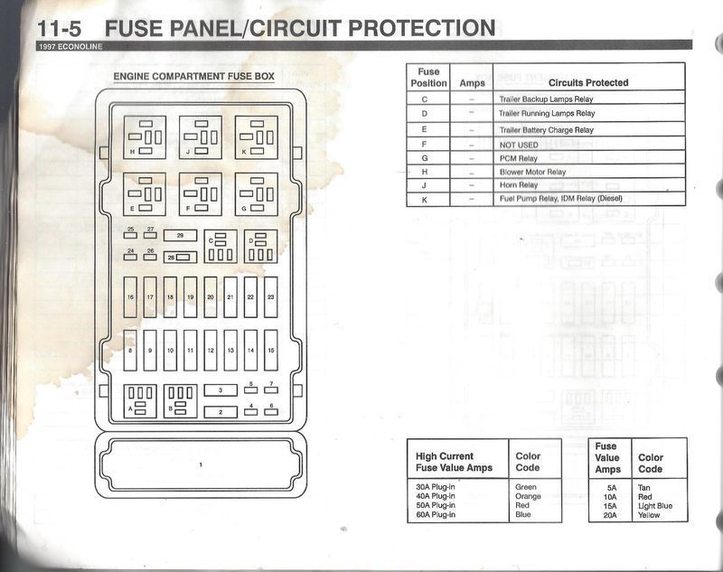 FREE: Shop manual 1997 E350 Electric & vacuum diagrams - Ford Truck