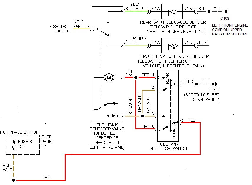 Fuel system wiring diagram - Ford Truck Enthusiasts Forums  2002 F350 Super Duty Diesel Fuel Sending Unit Wiring Diagram    Ford Truck Enthusiasts