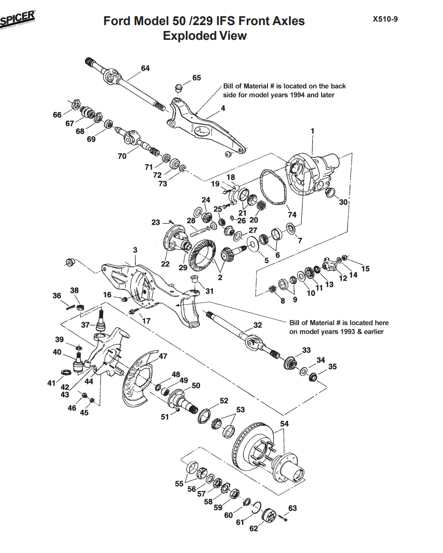 According to what Spicer says, your axle is a Dana 44 UNLESS you have a 