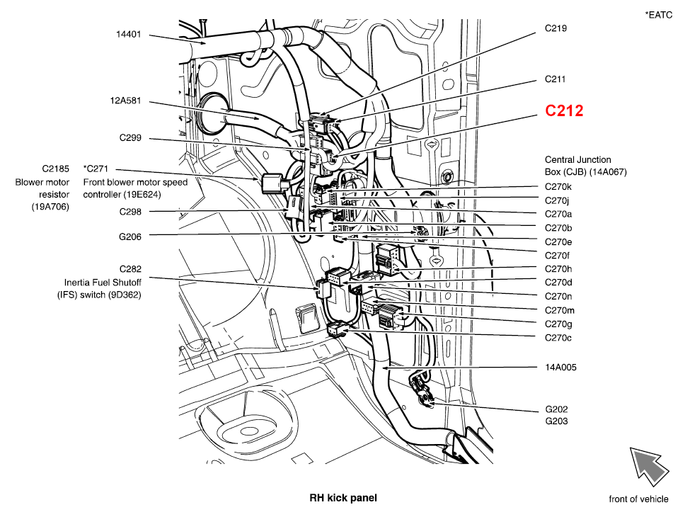 Wiring for oil gauge - location - Ford Truck Enthusiasts Forums