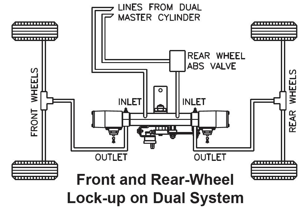 Parking Brake Upgrade Page 2 Ford Truck Enthusiasts Forums