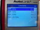 2007 Ford F150 FX4 5.4L 2k RPM live data