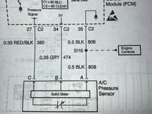 Here’s the diagram. I actually had a nick in the black wire which looks like the.. power signal? Idk how to read diagrams well. 5 volt gray is the reference circuit that if it gets pulled low then all 5 volt circuits are pulled low as they come from a shared piece on the pcm board 