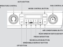 HCHII H&amp;V controls