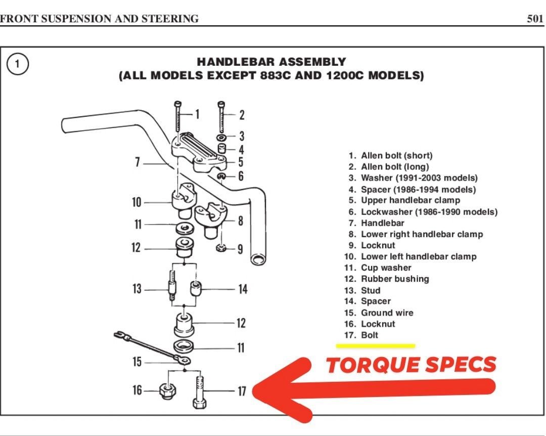 1994 Sportster XL1200 Handlebar Riser Bolt Specs Harley Davidson Forums