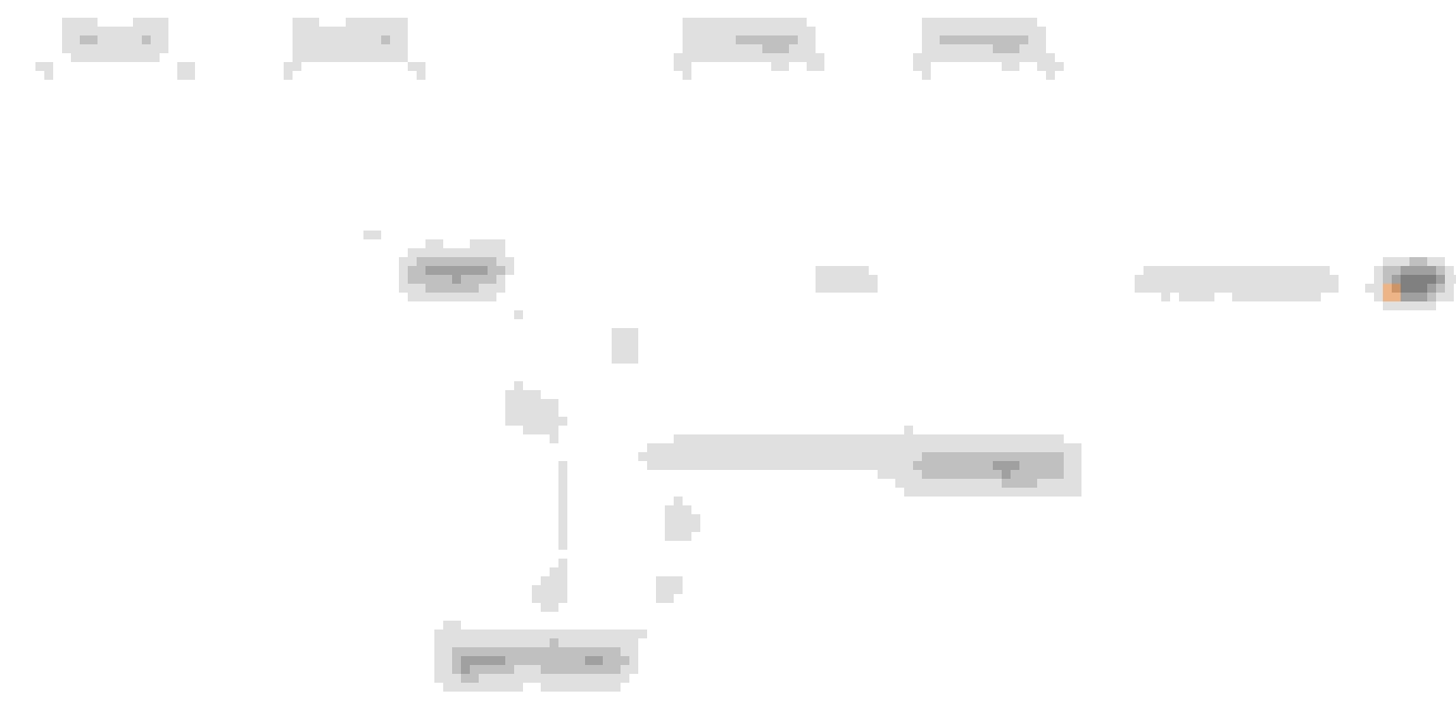 Audio System Wiring Diagram - Harley Davidson Forums