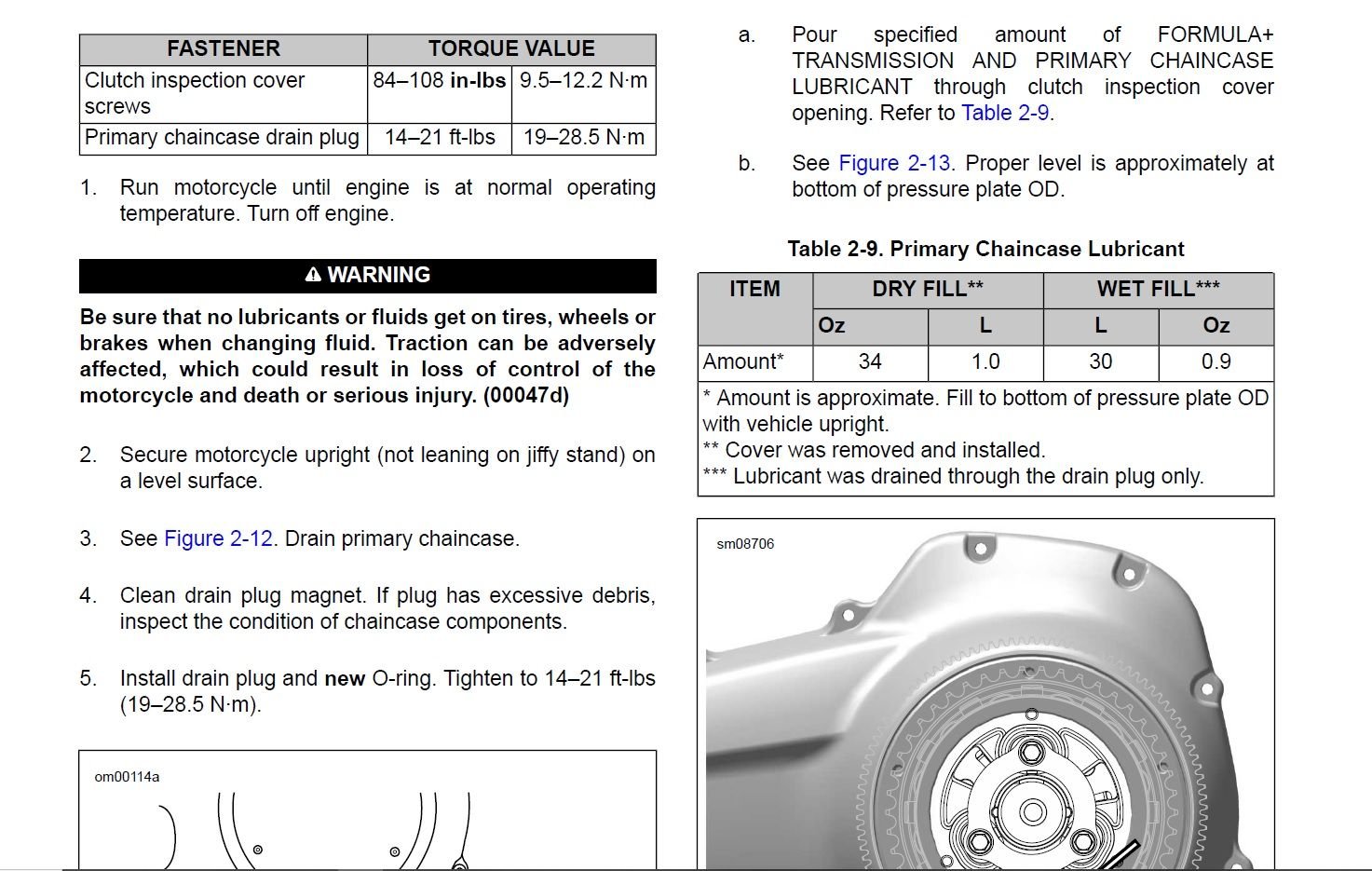 service manual errors thread - Harley Davidson Forums